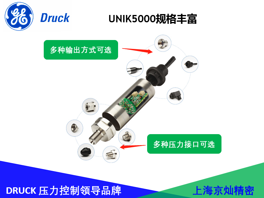 UNIK5000压力接口与电气接口